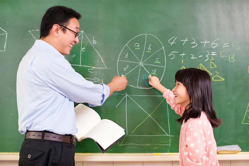 Kualitas Sekolah di Jepang: Standar Pendidikan Kelas Dunia yang Wajib Anda Ketahui